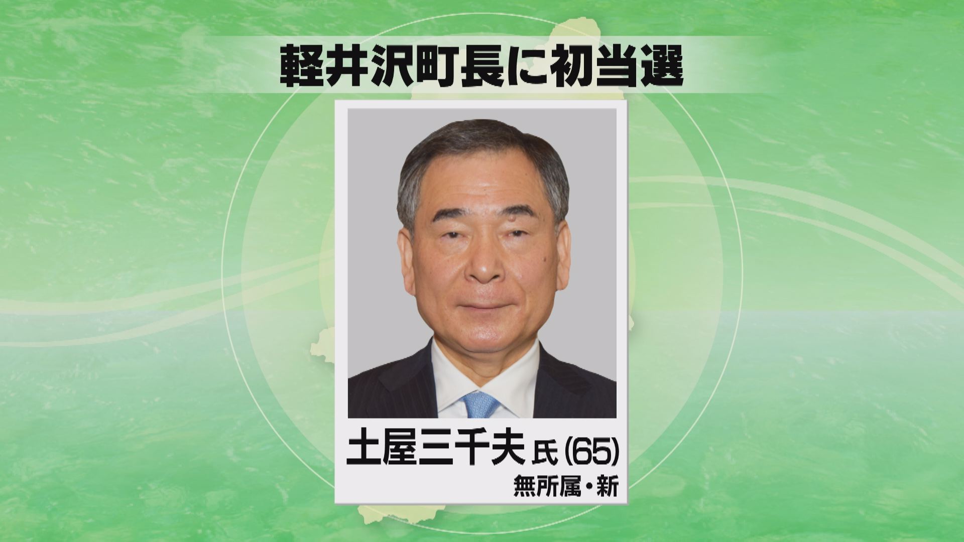 軽井沢町長に新人の土屋三千夫氏が初当選 長野 | SBC NEWS | 長野のニュース | SBC信越放送 (1ページ)