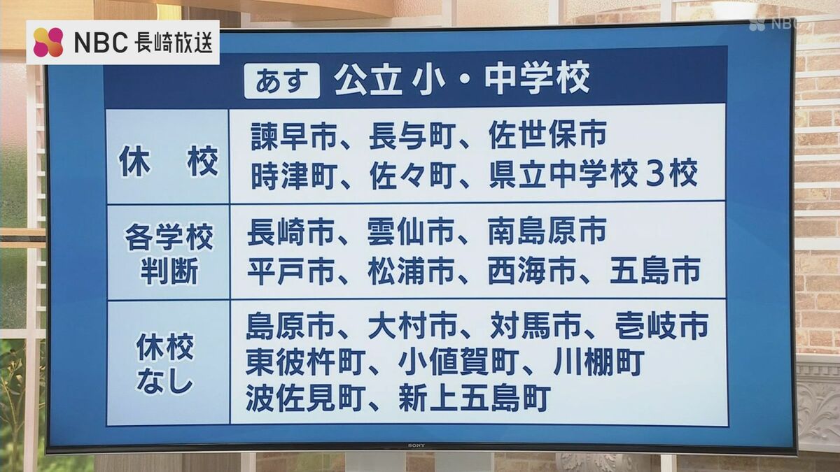 ②エアコン工事業者をお探しの方 佐世保 長崎 諫早 大村 川棚 波佐見
