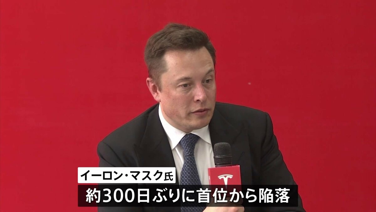 イーロン・マスク氏“保有資産世界一”から約300日ぶり陥落　オラクル会長ラリー・エリソン氏が「一夜で1010億ドル増」で　現在は再び首位に