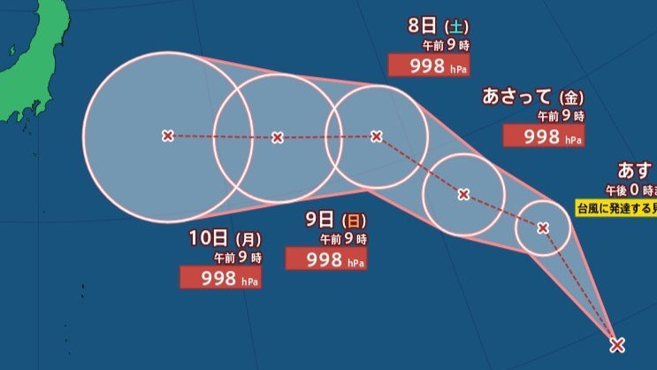 【台風のたまご】「熱帯低気圧」発生　台風に発達へ…10日にかけて「日本の東」に接近のおそれ【気象庁】