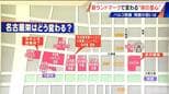 新ランドマーク「HAERA」開業で名古屋・栄が変わる!? 来年2月「名古屋PARCO南館」が営業終了 閉館の理由は?|TBS NEWS DIG