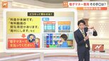 “電子マネー”を要求する詐欺急増!カンボジア拠点の詐欺グループの手口から考える詐欺対策【解説】|TBS NEWS DIG