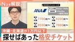 値上げは「逆にチャンス」? スーパーでも割引商品続々 外食チェーンもお得に【Nスタ解説】|TBS NEWS DIG