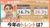 中国「国慶節」人気の旅行先は日本!“爆買い”から“4人に1人”が一人旅に変化 SNSで“仲間探し”も【Nスタ解説】|TBS NEWS DIG