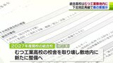 「むつ工業の敷地内に統合校新設」青森県案を提示 下北地区検討委・下宿整備など課題洗い出し 青森県|TBS NEWS DIG