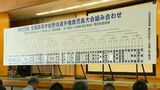 夏の甲子園かけて高校野球鹿児島大会　組み合わせ決定【全校組み合わせ掲載】7月5日開幕|TBS NEWS DIG