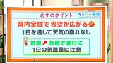 高知の天気 14日は全域で1日よく晴れる 朝と昼間の気温差に注意 東杜和気象予報士が解説 | 高知のニュース・天気|KUTV NEWS | KUTVテレビ高知