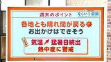 高知の天気 週末は次第に天気が回復に向かう 晴れ間とともに暑さも戻る 東杜和気象予報士が解説 | 高知のニュース・天気|KUTV NEWS | KUTVテレビ高知