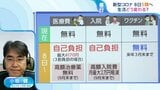 “医療費”自己負担へ 新型コロナ8日から「5類」で生活はどう変わる?「コロナ前の生活に戻ると思わない」が6割超|TBS NEWS DIG