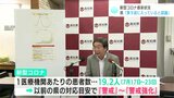 新型コロナの高知県内感染状況 県「第9波に入っていると認識」 | 高知のニュース・天気|KUTV NEWS | KUTVテレビ高知