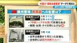 中国の“渡航自粛要請” 影響をデータで見ると…“春節商戦”で書き入れ時の百貨店は免税売り上げダウンも「中国人以外の売り上げが伸びている」|TBS NEWS DIG