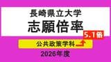 【長崎県立大学一般選抜2026】公共政策学科が「5.1倍」に急騰、昨年の2.5倍超の激戦に【全学部掲載】|TBS NEWS DIG