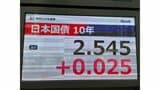 長期金利　一時2.54%まで上昇　約29年ぶり高水準|TBS NEWS DIG