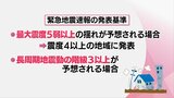 「緊急地震速報」が発表されたら とるべき行動は? | MRTニュース | MRT宮崎放送