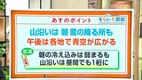 高知の天気 15日の朝は山沿いで雪の所も 午後は青空広がる 東杜和気象予報士が解説 | 高知のニュース・天気|KUTV NEWS | KUTVテレビ高知
