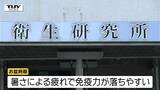 新型コロナ3週連続で増加 「お盆は免疫力が落ちる」県が対策を呼びかけ | 山形のニュース│TUYテレビユー山形