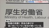 去年11月の「実質賃金」 11か月連続のマイナス 前年同月比2.8%減　減少幅は去年最も大きかった1月と並ぶ|TBS NEWS DIG