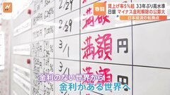 【賃上げ】33年ぶり高水準 日銀「マイナス金利解除」の公算大　中小企業は続けるか？課題は「価格転嫁」| TBS CROSS DIG with Bloomberg