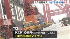 赤字は2か月ぶり　1月の貿易収支、1兆7583億円の赤字| TBS CROSS DIG with Bloomberg