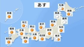 あす（23日） 高気圧に覆われて、広い範囲で晴れる見込み　東北北部は雲が広がり雨の降る所がある予想|TBS NEWS DIG