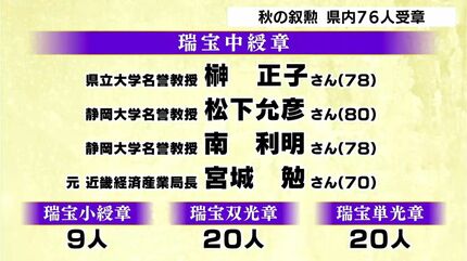 秋の叙勲 県内76人が受章 国や公共に貢献＝静岡県 | 静岡のニュース