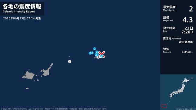沖縄県で最大震度2の地震 沖縄県・宮古島市|TBS NEWS DIG