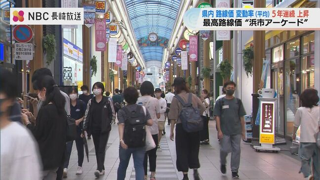 長崎県の路線価5年連続アップ　最高は浜町アーケードの「80万円」駅前やスタジアムシティの影響受け“微増”に|TBS NEWS DIG