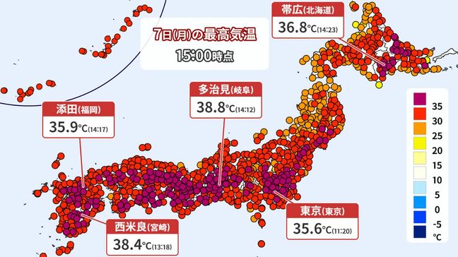 七夕猛暑　岐阜・多治見で全国最高の38.8℃を観測　今週後半は一時的に猛暑おさまる|TBS NEWS DIG