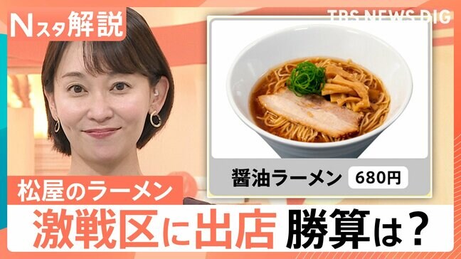「ラーメン一杯680円」松屋のラーメン「松太郎」激戦区に出店、ライバルが多い場所に出店する意外なメリット【Nスタ解説】|TBS NEWS DIG