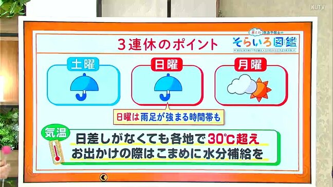 高知の天気 土日は台風13号の影響で雨に 東杜和気象予報士が解説|TBS NEWS DIG
