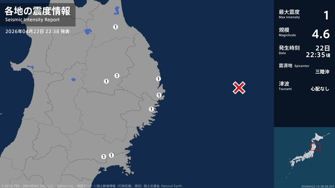 青森県、岩手県、宮城県で最大震度1の地震　青森県・五戸町、岩手県・宮古市、山田町、釜石市、盛岡市|TBS NEWS DIG