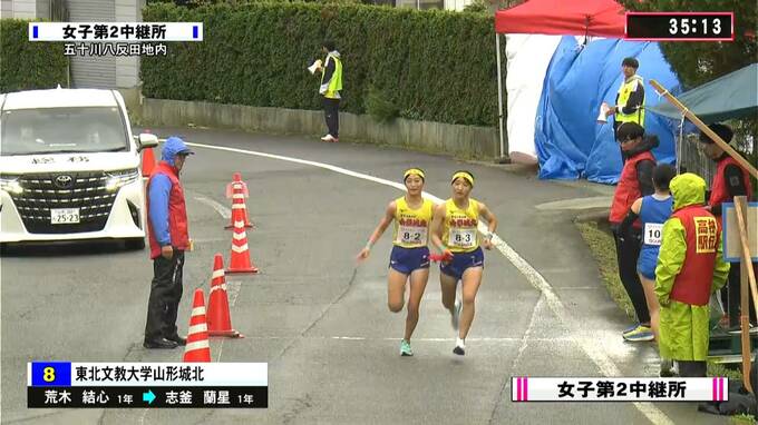 山形県高校駅伝2023 女子 第二中継所通過順位|TBS NEWS DIG