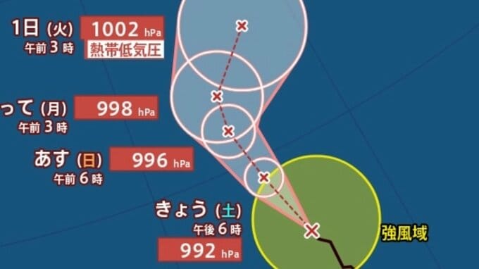 【台風情報】「台風22号（アータウ）」最大瞬間風速30m/s・996hPa...ウェーク島近海を北上中、今後の進路は？9月8日までの雨・風シミュレーションで確認【気象庁29日6時45分発表】|TBS NEWS DIG