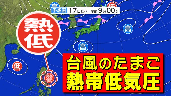 【台風のたまご＝熱帯低気圧】発生へ 台風になるのか？ 今後の動向に注意【雨と風のシミュレーション１６日（火）～２５日（木）／全国各都市の週間予報】「秋分の日」までの天気は？|TBS NEWS DIG