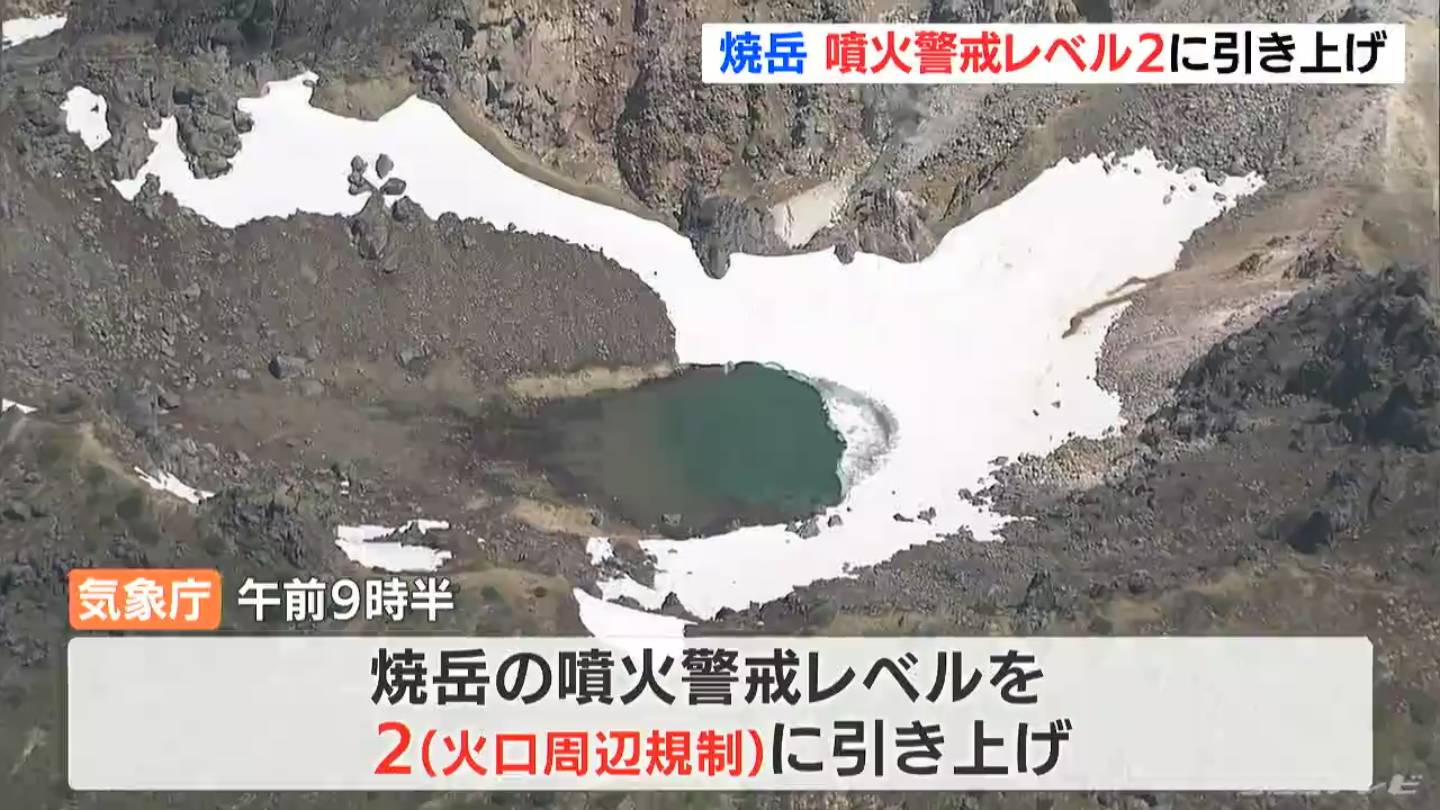 焼岳 噴火警戒レベル２に 火口からおおむね1キロメートル範囲に影響が及ぶ噴火の恐れ 山頂付近で緩やかな膨張 Tbs News Dig 1ページ