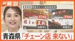 青森県「チェーン店来ない」切ない“あるある”も…チェーン店がない“最後の空白県”を調査【Nスタ解説】|TBS NEWS DIG
