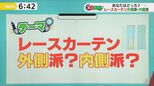 【レースカーテン】窓側ではなく部屋側につける人が2割?当たり前と思っている人も「フロントレーススタイル」とは?さまざまなメリットがありました|TBS NEWS DIG