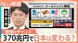 「もう失敗できない」政府の成長戦略 370兆円の巨額投資で日本に変化は? クールジャパン機構 赤字のワケ【Nスタ解説】|TBS NEWS DIG