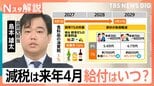 消費税“1％”減税と給付　どのくらい負担減？給付額は？「税制改正大綱」閣議決定へ【Nスタ解説】|TBS NEWS DIG