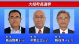 8年ぶり選挙戦は現職と新人2人の三つどもえの争い確定 6日投開票 岩手・大槌町長選挙|TBS NEWS DIG