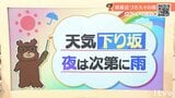 24日(火)は天気下り坂 夜は雨の範囲が広がる見込み 愛媛|TBS NEWS DIG