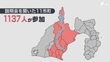 「結論を出す時期等を検討していく」リニア着工に向けたJR東海の住民説明会が終了 鈴木知事の政治的判断に注目集まる＝静岡県　|　静岡のニュース | SBSNEWS | 静岡放送