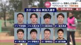 新生カターレ悲願のJ2復帰へ　ベテランにルーキー　守備を補強　|　富山のニュース｜天気・防災｜チューリップテレビ