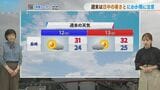 【長崎天気】週末は暑さと「にわか雨」に注意|TBS NEWS DIG