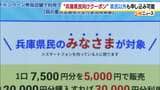「県民限定」のはずが…兵庫県のプレミアム付商品券「はばタンＰａｙ＋」住所は"自己申告"で非県民でも申し込み可能と判明　斎藤知事は「県内在住をチェック、適切な対応」「虚偽申請あれば返還求める」　|　MBSニュース | 関西の最新ニュースを分かりやすく。