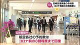 GWの空の便の予約数 コロナ前の水準に近づく 人出の回復に宮崎県内の観光地の期待も高まる|TBS NEWS DIG