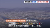 広島県内企業の景況感 ３か月ぶり改善　広島商工会議所アンケート　|　RCC NEWS | 広島ニュース | RCC中国放送