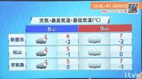南予は7日(金)夜遅くにかけて暴風雪・高波に警戒 8日(土)明け方にかけて大雪注意 | 愛媛のニュース - Nスタえひめ|あいテレビは6チャンネル