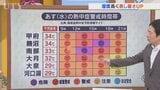 19日は湿度が高く蒸し暑さアップ 午後は山沿いを中心ににわか雨のところも 米津龍一気象予報士が解説 山梨|TBS NEWS DIG