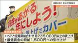 「労働者が声を上げなければ」春闘に向け労働団体が“月給2万5000円以上”の賃上げ実現訴え　仙台　|　宮城のニュース│tbc NEWS│tbc東北放送